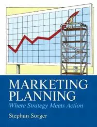 Marketing Planning