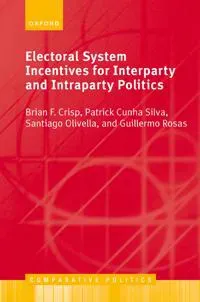 Electoral System Incentives for Interparty and Intraparty Politics
