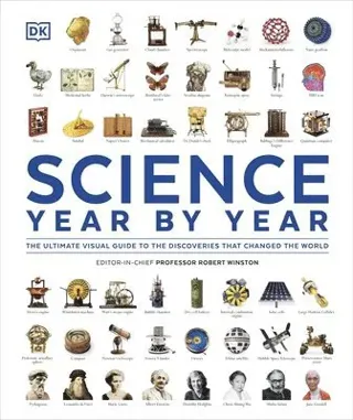 Science Year by Year