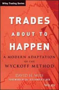 Trades About to Happen