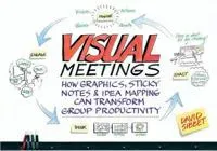 Visual Meetings