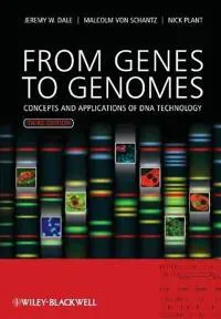 From Genes to Genomes