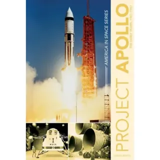 Project apollo - the early years, 1961-1967