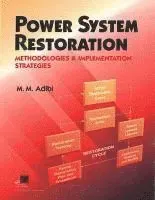 Power System Restoration