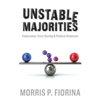Unstable Majorities