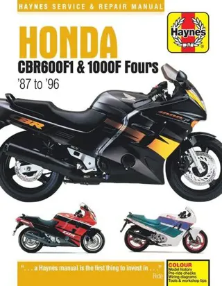 Honda CBR600F1 (87 -96)