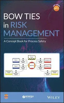 Bow Ties in Risk Management