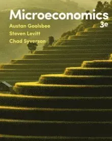 Microeconomics