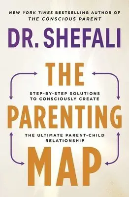 Parenting Map