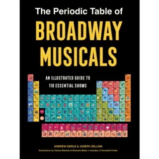 The Periodic Table of Broadway Musicals