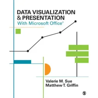 Data Visualization & Presentation With Microsoft Office