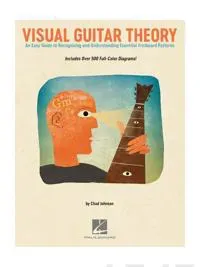 Visual Guitar Theory