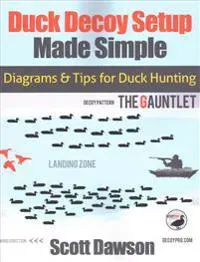 Duck Decoy Setup Made Simple