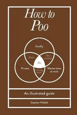 How to Poo