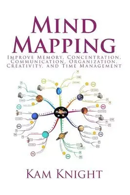 Mind Mapping