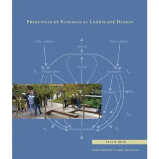 Principles of Ecological Landscape Design