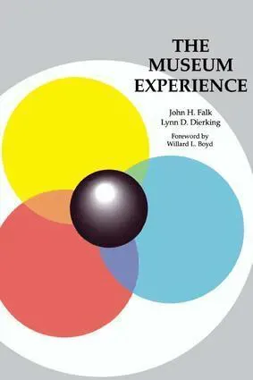 Museum Experience
