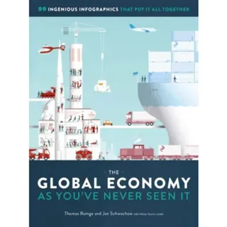 The Global Economy as You've Never Seen It