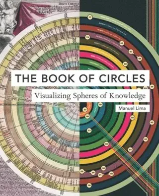 Book of Circles