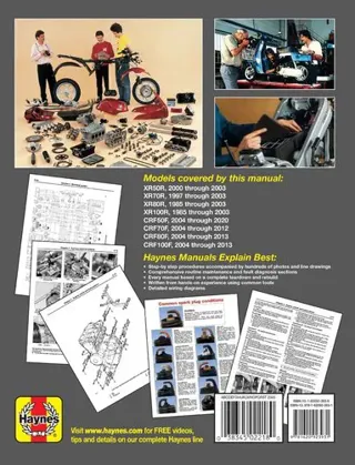 Honda XR50R, XR70R, XR80R, XR100R, CRF50F, CRF70F, CRF80F, CRF100F (85-20)