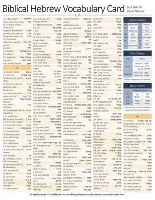 Biblical Hebrew Vocabulary Card