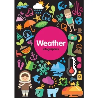 Weather