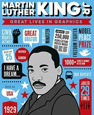 Great Lives in Graphics: Martin Luther King Jr