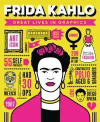 Great Lives in Graphics: Frida Kahlo