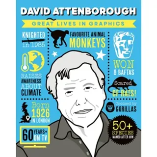 Great Lives in Graphics: David Attenborough