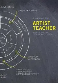 Artist Teacher