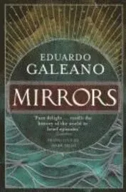 Mirrors
