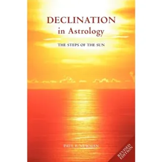 Declination in Astrology