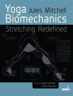 Yoga Biomechanics