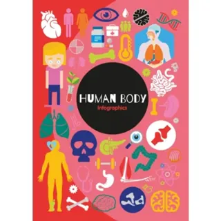 Human Body