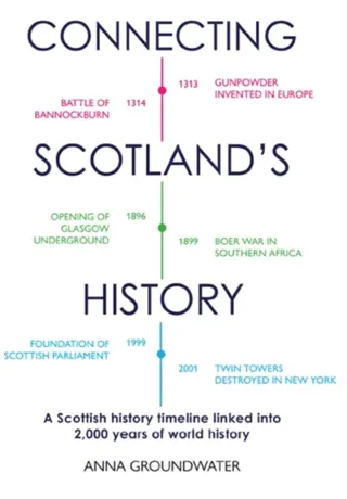 Connecting Scotland's History