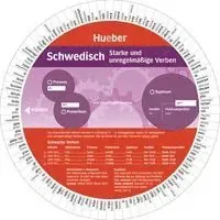 Wheel - Schwedisch - Starke und unregelmäßige Verben