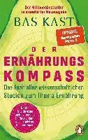 Der Ernährungskompass