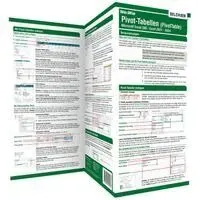 Pivot-Tabellen (PivotTable) Microsoft Excel 365 / Excel 2019 - 2021