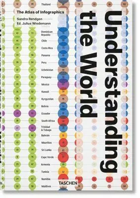 Understanding the World