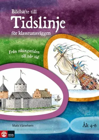 Tidslinje för klassrumsväggen åk 4-6 : Från vikingatiden till vår tid