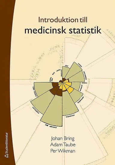 Introduktion till medicinsk statistik