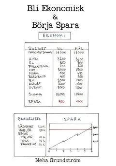 Bli Ekonomisk & Börja Spara