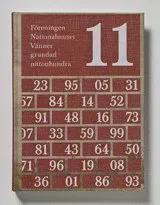 Föreningen Nationalmusei Vänner grundad 1911