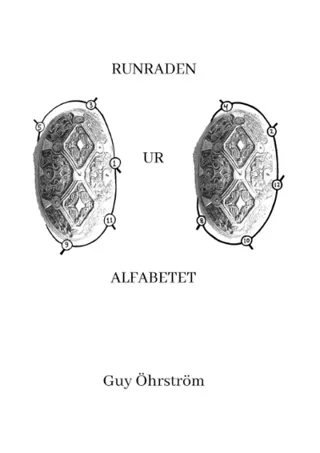 Runraden Ur Alfabetet