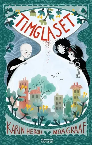 Timglaset
