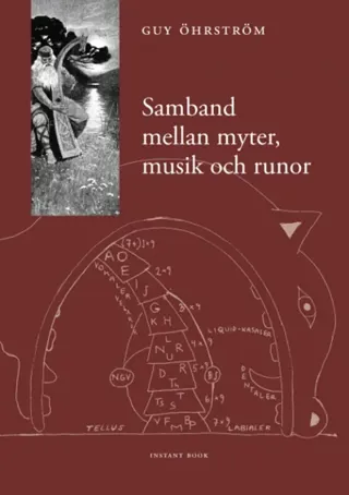 Samband mellan myter, musik och runor