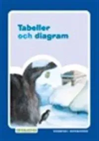 Framsteg / Tabeller och diagram